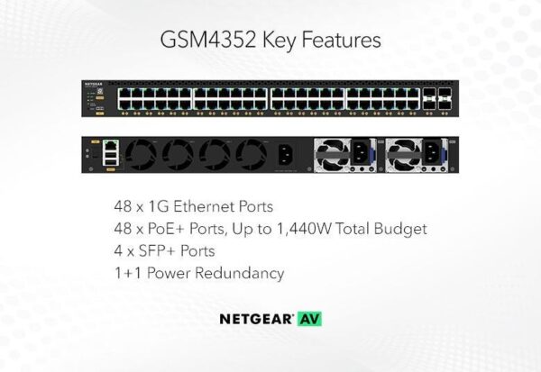 NG-GSM4352-100NES – Bild 6