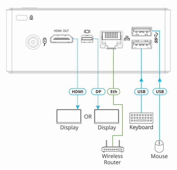 KC-BRAINware-5 – Bild 2