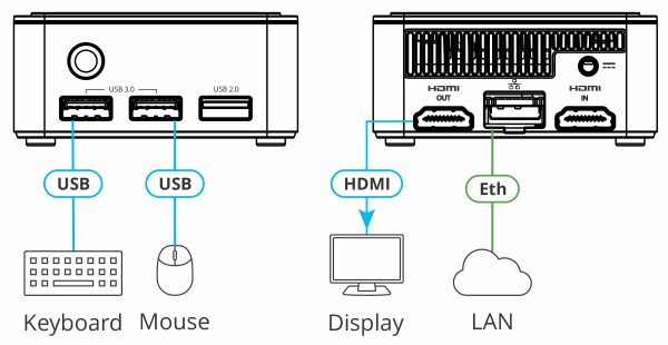 KC-VIRTUALBRAIN1(GEN2)