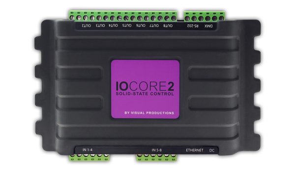 IoCore2