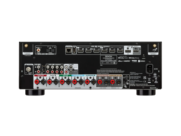 AVRX2900HDABBKE2