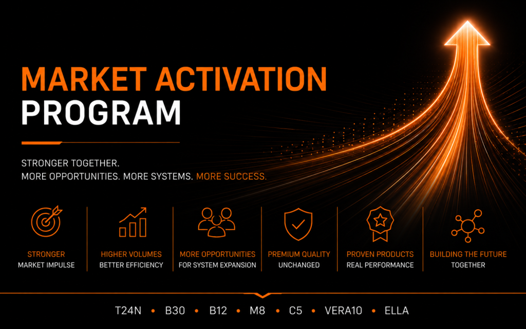 TWAUDiO – Aktion Q3-2026